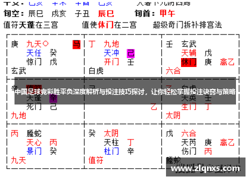 中国足球竞彩胜平负深度解析与投注技巧探讨，让你轻松掌握投注诀窍与策略