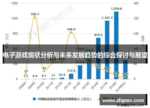 电子游戏现状分析与未来发展趋势的综合探讨与展望