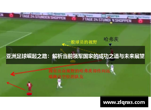 亚洲足球崛起之路：解析当前领军国家的成功之道与未来展望