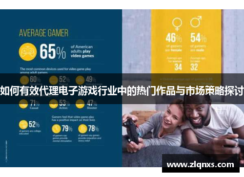 如何有效代理电子游戏行业中的热门作品与市场策略探讨